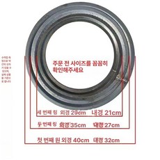 가마솥 화덕 받침대 드럼통 연탄 솥걸이 거치대 아궁이, 1개, 40 - 35 - 29cm 링 3개, 1cm