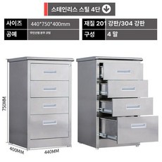 스텐 서랍장 철제 모듈 수납장 스테인레스 미용실 안방, 1.1mm, 블랙 4서랍 저상 캐비닛 304