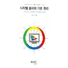 디지털 컬러의 기본 원리, 국제