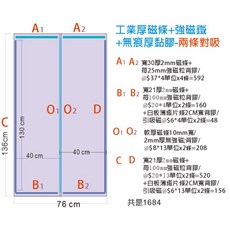 防蚊網紗窗窗簾防塵簾冷暖氣帳強力磁性吸條 厚磁吸條 背膠魔鬼氈 複合式居家生活門窗窗框櫃框台灣首創, 黑板薄鐵片條背膠/100%引吸磁