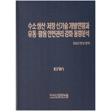 氫氣生產·儲存新技術開發狀況與流通·應用安全管理強化趨勢分析, 知識產業情報院, R&D情報中心