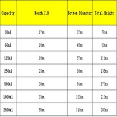 Stooper 실험실 화학 유리 교육용 갈색 좁은 입구 병 30 ml, 07 30ml