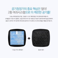 BtB [필터상품] 헤드레스트 공기청정기 필터/HEAP필터, 필터 1개