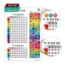 국내백화점 세이펜 꾸물이한글 병음포스터 / 학습벽보 한글놀이포스터 돌 선물, 꾸물이한글 병음포스터1