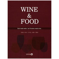 Wine & Food, Diary R