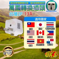 《附發票》旅行用 迷你設計、輕巧 攜帶方便 國內外旅行, 1個, (台灣2P)萬用轉換插頭