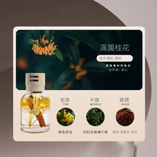 香氛 車用香水 車用香氛 120ml永生花車載香薰 車居兩用香氛 汽車除味 車用芳香 液體香薰室內 家用香氛 持久留香, 1個, 滿園桂花