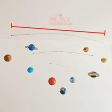 태양계 행성 모빌 과학 우주 플래닛 인테리어 펜던트 학습 대형 감성, 1개, 대형 행성 행잉 장식 + 별링 클립 종이