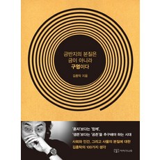 Iyaginamu 金戒指的本質不是金 而是洞, 金洪卓 著