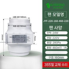 환풍기 태양광 화장실 4인치 옥상 자동 배출기 농장, 20 6인치 인라인 모델(150 호스/160 PVC 파