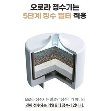내꼬냥 반려동물 정수기 리필용 필터, 1개, 화이트