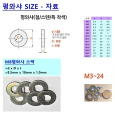 삼성 벽걸이TV LEDTV 설치용 부품 삼성 가이드스페이서 삼성 홀더월 GDS25M8 (4ea) + 접시머리 애자볼트 삼성 LG 칼블럭앙카 8x6x60mm 키트 (옵션), 1세트, 평와샤 1 x 8mm=4ea(1조)
