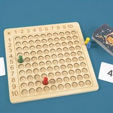 곱셈 보드 게임 나무 수학 학습 부모자녀, 1개, 1인용, 1. Multiplication Board