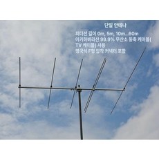 FM 안테나 라디오 증폭기 수신기 옥외 옥상 실외 방송, 30m, 1개, 우유 단일 안테나, 본품