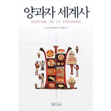 西點世界史, B&C World