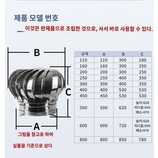 바람 무전원 공장 용품 창고 루프 주방 회전 옥상 통풍기 공기 벤츄레타, 160mm[304재질두꺼움]완성품용밴드 증정