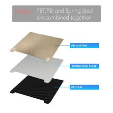 Creality K1 Max PEI 스프링 스틸 235x235mm용 빌드 플레이트 (K1/K1C/K1 SE/Ender 3 SE 호환), 01 310x315mm For K1 MAX, 14 PET-PEI no base