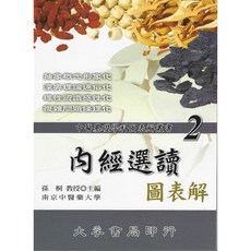 大孚出版 溫病學圖表解, 內經選讀FN402