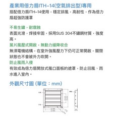 911水電批發 阿拉斯加 倍力扇專用 附發票, 1個, ITH14百葉罩