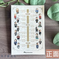 老羊樂器店 票券開發 音樂家明信片組 (蕭邦 巴哈 貝多芬 李斯特) - 信紙、信封、卡片、留言紙、聖誕卡、生日卡, 1個, 一張