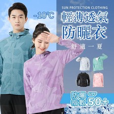 台灣出貨 冰絲防曬外套 透氣冰絲防曬衣 防紫外線防曬外套 帶帽子輕薄防曬衣 抗UV外套 爽感防曬衣 迷彩款情侶防曬衣