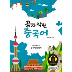 孔子學院中文:, 語言文學士