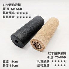 臥虎放鬆迷你滾筒 小滾筒 脛前肌放鬆 小腿放鬆 足底放鬆 田徑放鬆 馬拉松放鬆 跑步, 兩種迷你滾筒各一