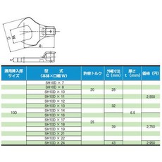 東日TOHNICHI SH10DX19 交換頭 扭力扳手替換頭 精密耐用, 1個