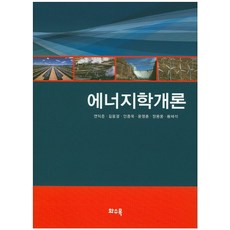 에너지학개론, 화수목