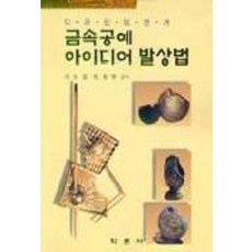 如何提出金屬工藝創意, 學術史, 李宇烈、崔哲亨合著