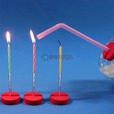 6학년 투명컵 간이소화기 만들기 5인 방과후수업 만들기재료 관찰 사이언스 과학실험