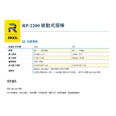 RIGOL RP-2200 被動式探棒 (150MHz) 2支裝, 1個, RP-2200 (150MHz)被動探棒