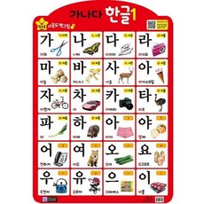 가나다 한글 1(벽보), 가나다 한글 1, 그린키즈