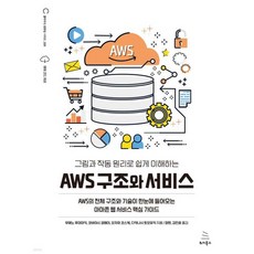 그림과 작동 원리로 쉽게 이해하는 AWS 구조와 서비스