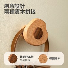 榆林居家實木掛衣鈎，免打孔/打孔雙安裝，玄關門後掛衣架，墻上壁掛收納，強力承重, 美食係列掛鈎-煎蛋,無規格, 1個