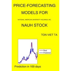 Price-Forecasting Models for National American University Holdings Inc. NAUH Stock Paperback, Independently Published