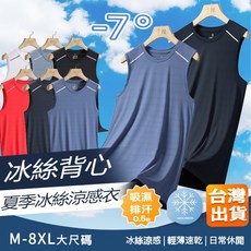大尺碼冰絲運動背心 吸濕排汗速乾涼感透氣背心