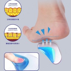 足心墊 扁平足高足弓支撐墊 緩解腳底壓力, 1個, 天空藍 足弓高1釐米,1對