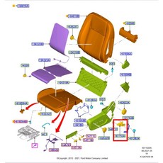 Ford 福特 旅行家 14年 駕駛座 椅背調整把手, 1個