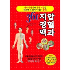 Jisikseogwan 361 指壓經穴百科, 崔秀燦 著