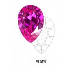 루스 스톤 인조 사파이어 합성보석 핫핑크 드래곤 컬러 원석반지 DIY 보석재료, 1개, 배 모양 3x5mm