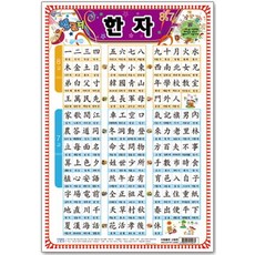 8급 7급 한자 외우기(벽보), 지원출판사