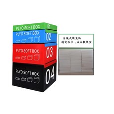 四級軟式跳箱 - 150公分漸進式安全組合健身跳箱, 1個, 分體式材質跳箱(1+2+3)