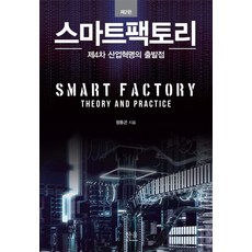 智慧工廠：第四次工業革命的起點, 韓蔚學院, 鄭東坤