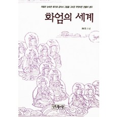 Minjoksa 華嚴的世界