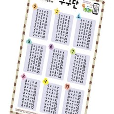 돈스텔 아이공부방 사운드벽보 룰루랄라 구구단