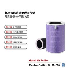 Xiaomi 小米空氣淨化器濾芯 適用1/2/2C/2H/2S/3/3C/3H/PRO HEPA抗病毒除臭除醛版濾網 (雙筒), 1個, 1/2/3 pro抗病毒除醛版（雙筒）