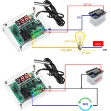 12V 디지털 온도 컨트롤러 보드 케이스 LED 디스플레이 제어 모듈 110도 써모스탯 스위치 센서 2세트, 2세트 레드