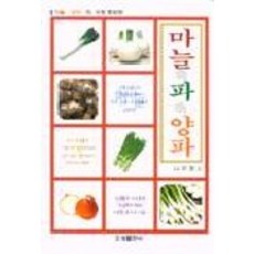 OSPUBLISHING 大蒜 蔥 洋蔥, 羅宇賢