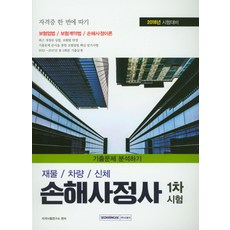 財物 車輛 人身 損害理賠師 第1次考試 歷屆試題分析(2018)：保險業法 保險契約法 損害理賠理論, 書院閣